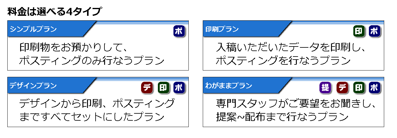 料金プラン一覧